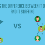 What's the Difference Between IT Outsourcing versus IT Staffing?